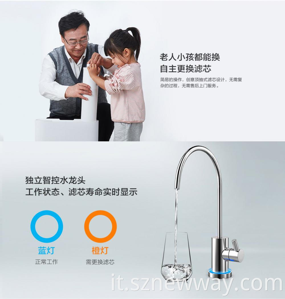 Xiaomi 500g Water Filter